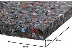 Zubehör Für Waschmaschinen XavaX Antirutschmatte Für Waschmaschinen -Kleiderpflege Verkäufe fab9a4a4 9d9b 4c84 9997 3b99a8d409ed 600x600